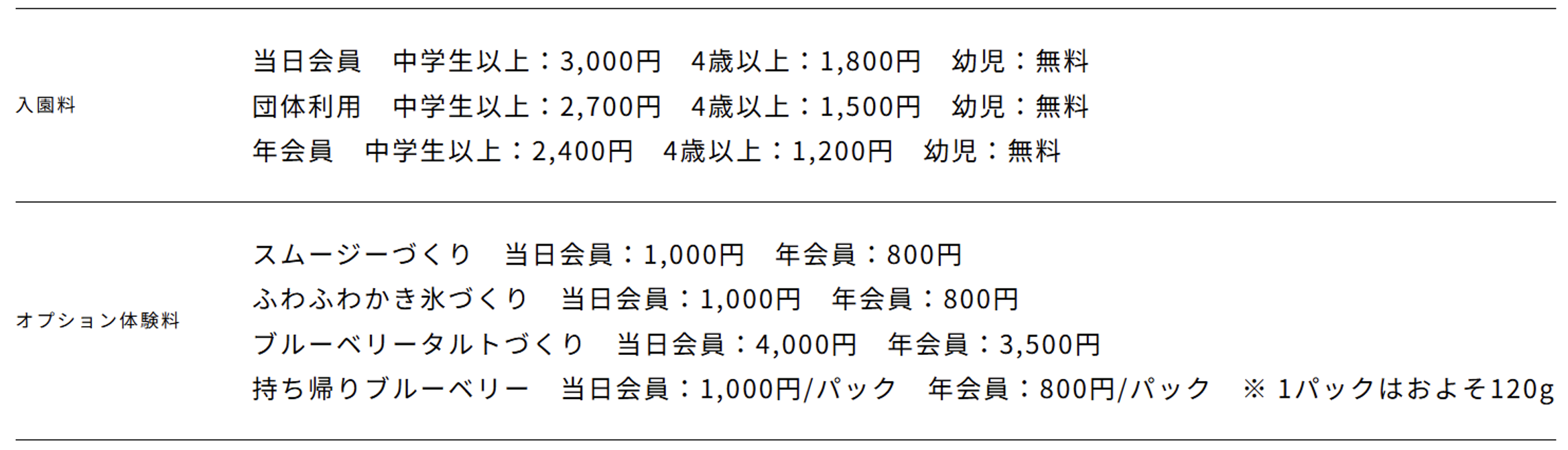 価格表